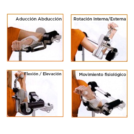 5 ejercicios esenciales de rehabilitación con movilizador pasivo de hombro